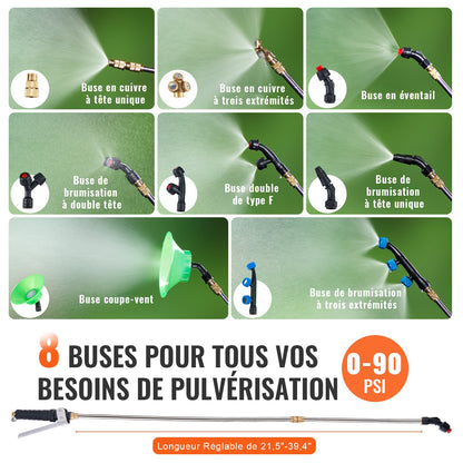Akkubetriebenes Rückensprühgerät, 15,1-Liter-Tank, einstellbarer Druck von 0–90 PSI