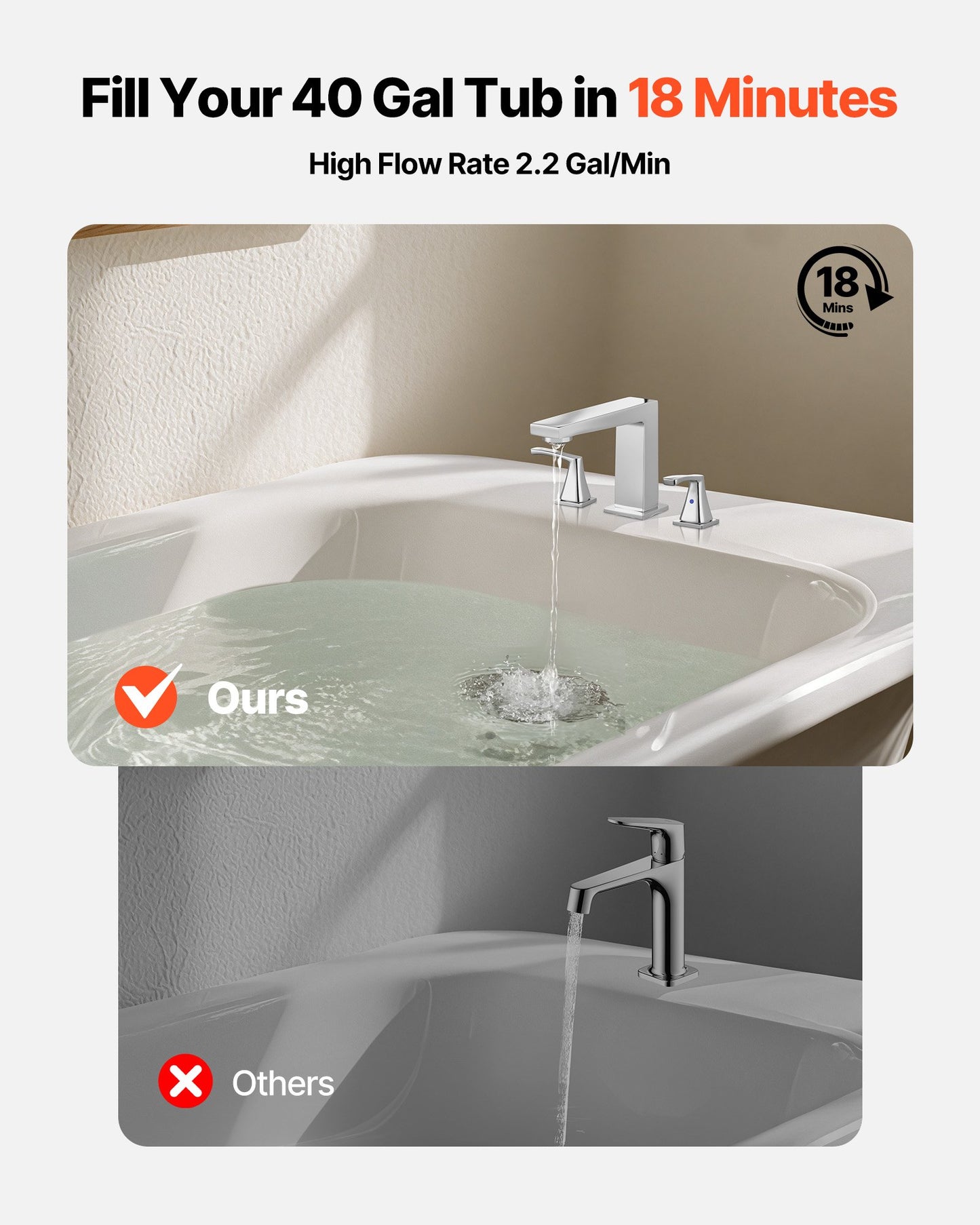 Roman Tub Faucet, 3 Hole Waterfall Bathtub Faucet, Bath Tubs Faucets Set with 2 Handles, Roman Tub Faucets Deck Mount for Pet Washing, Baby Care, Adult Bathing, Silver, Right-Angle Spout Design