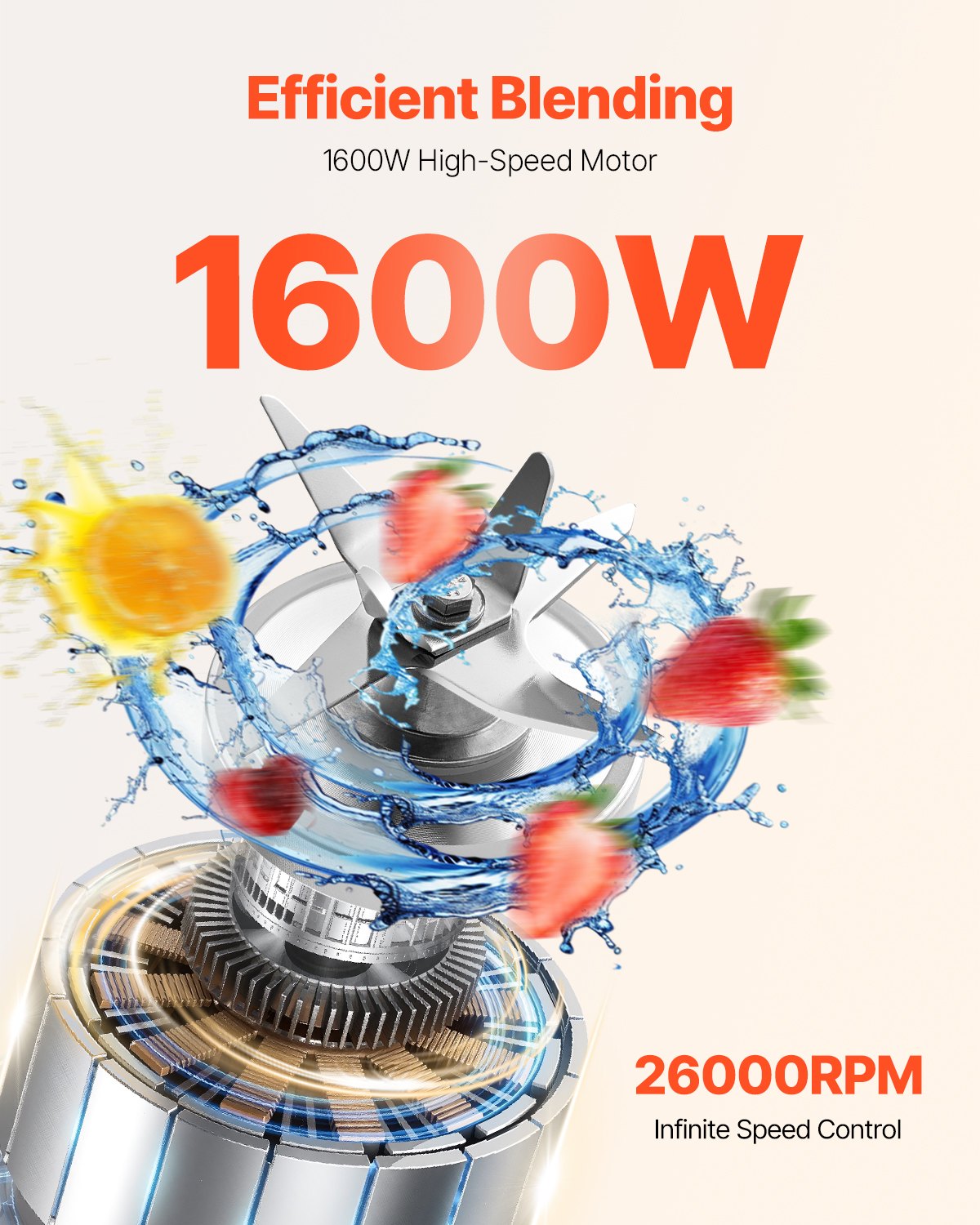 Blender for Smoothies, 85 oz 1600W, Professional Blender with Powerful Motor, Multi-Functional Food Processing Blender for Smoothie/Milkshake/Juice, Fits for Kitchen