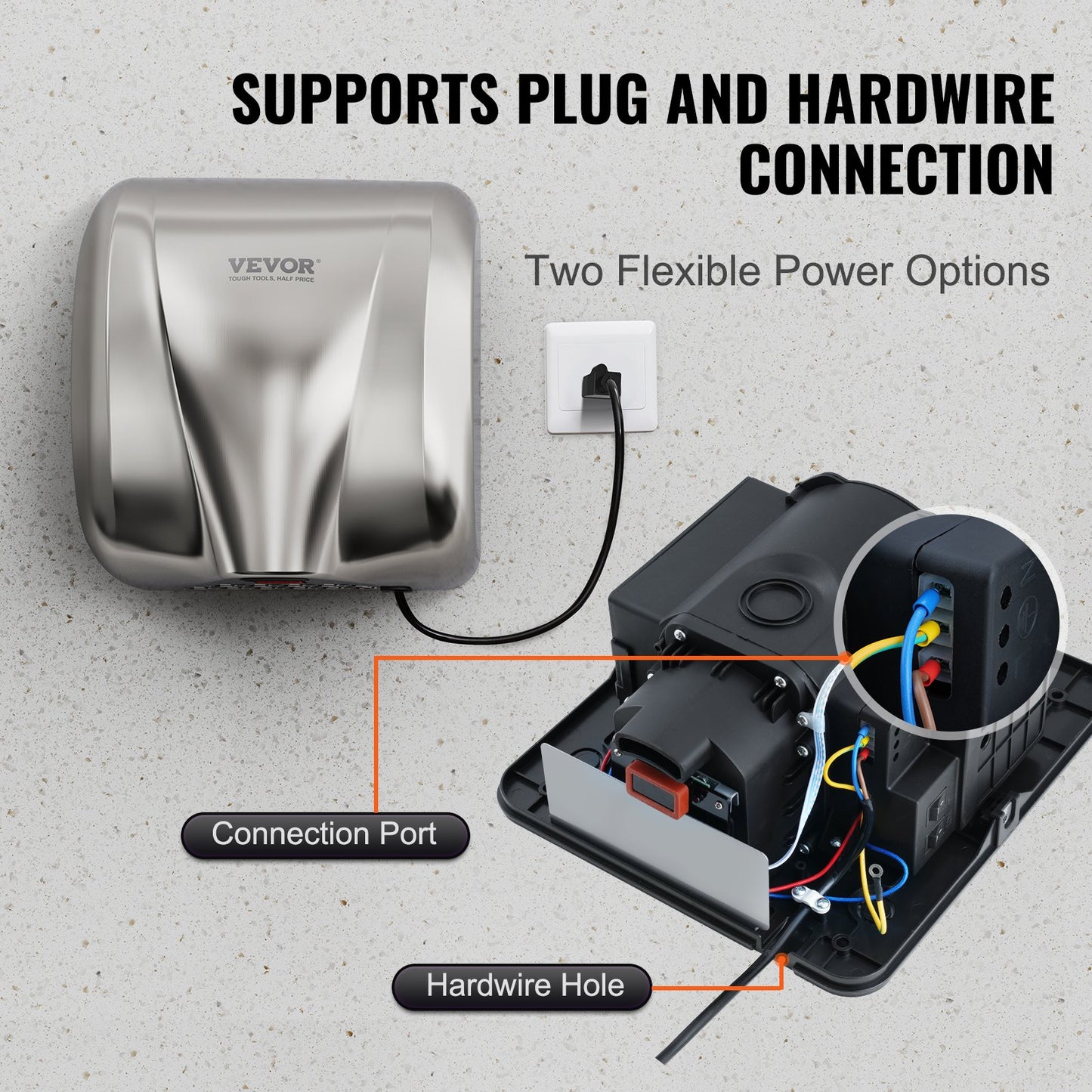 Heavy Duty Commercial Hand Dryer, 1800W Automatic High Speed Stainless Steel Warm Wind Hand Blower, 220V-240V Plug In/Hardwired Two Power Options, Compliant for Industry Business Restrooms
