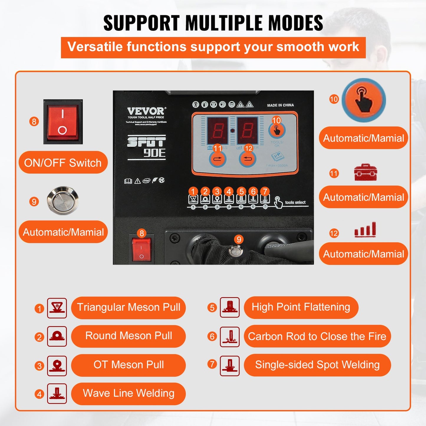 Bolzenschweiß-Ausbeulset, Punktschweißgerät mit Gleithammer-Ausbeulwerkzeug, professionelles Ausbeulset für die Karosseriereparatur