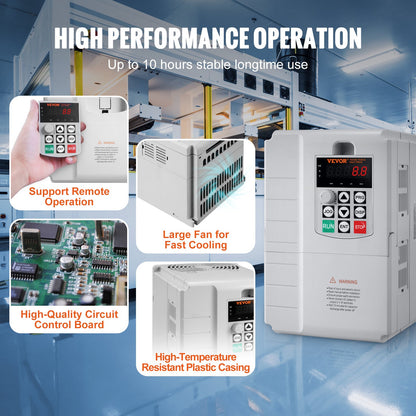 Frequenzumrichter 7,5 kW, 34 A, 10 PS zur Drehzahlregelung von Drehstrommotoren