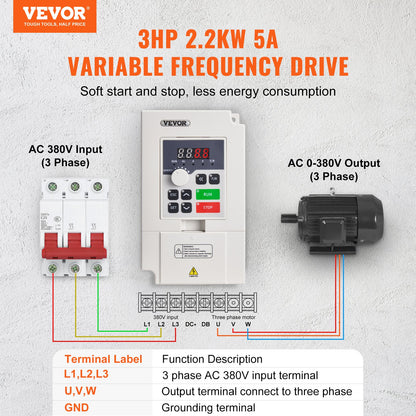 Frequenzumrichter (VFD) 3 PS, 2,2 kW, 5 A, 3-phasiger Wechselstromeingang 380 V auf 3-phasigen Wechselstromausgang 0–380 V, 50/60 Hz Eingang, 0–2000 Hz Ausgang, zur Drehzahlregelung von Spindelmotoren