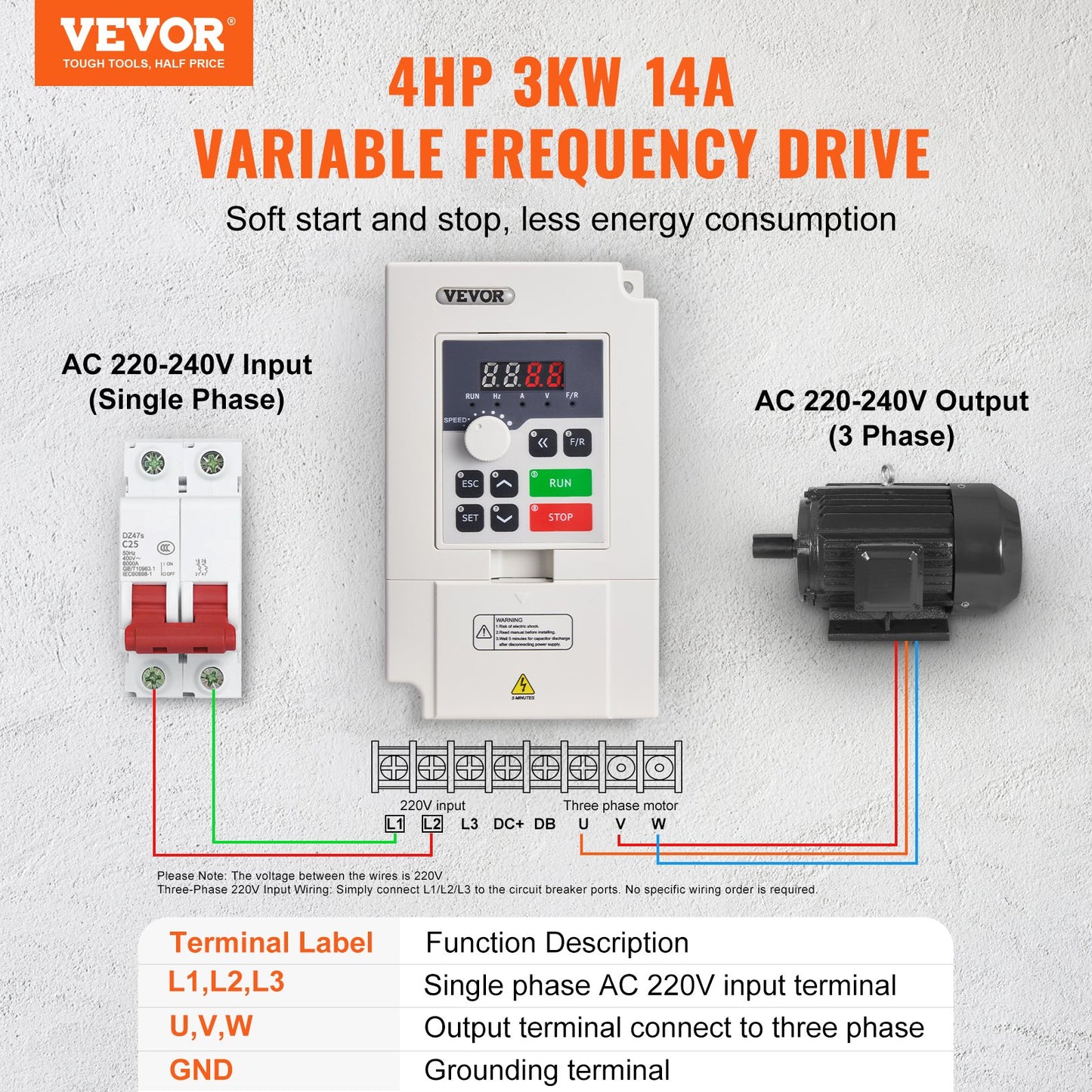 Frequenzumrichter 4 PS, 3 kW, 14 A, 1- oder 3-phasig, 220 V AC Eingang auf 3-phasig, 0–220 V AC Ausgang, 50/60 Hz Eingang, 0–2000 Hz Ausgang, zur Spindelmotor-Drehzahlregelung