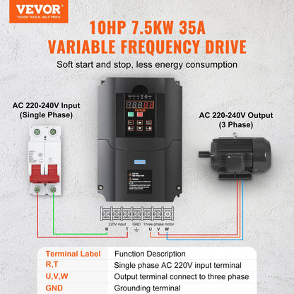 Frequenzumrichter 10 PS, 7,5 kW, 35 A, 1- oder 3-phasiger 220-V-Eingang auf 3-phasigen 220-V-Ausgang, 40–60 Hz Eingang, 0–400 Hz Ausgang, für Spindelmotor-CNC-Drehzahlregelung
