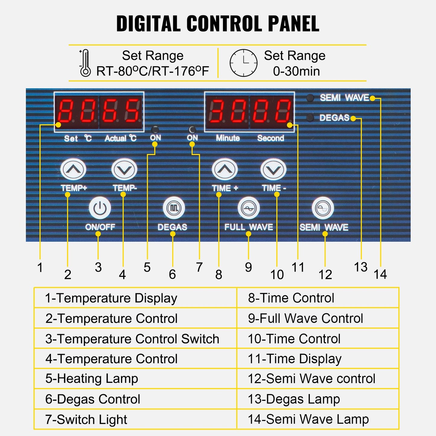 10-Liter-Ultraschallreiniger mit Dualfrequenz-Technologie, Heizung, geeignet für Schmuckteile, Brillen, Ringe, Prothesen, Leiterplatten und mehr (28/40 kHz).
