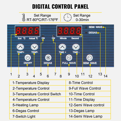 10-Liter-Ultraschallreiniger mit Dualfrequenz-Technologie, Heizung, geeignet für Schmuckteile, Brillen, Ringe, Prothesen, Leiterplatten und mehr (28/40 kHz).