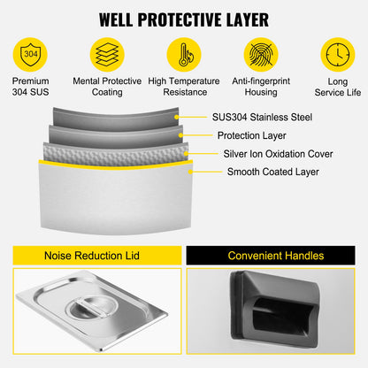 10-Liter-Ultraschallreiniger mit Dualfrequenz-Technologie, Heizung, geeignet für Schmuckteile, Brillen, Ringe, Prothesen, Leiterplatten und mehr (28/40 kHz).