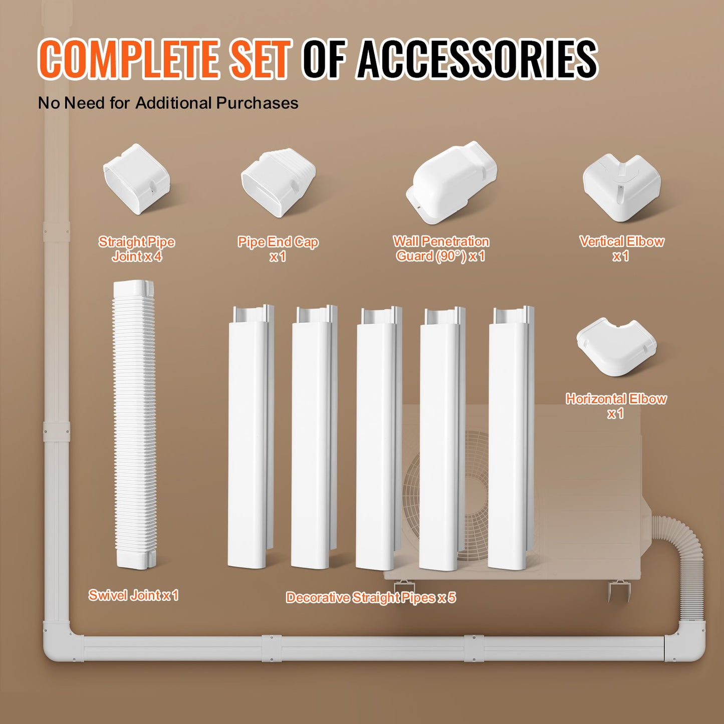 Mini-Split-Klimaanlagen-Abdeckung (76,2 mm breit, 3110 mm lang), dekorative PVC-Rohrleitungsabdeckung für Klimaanlagen mit 5 geraden Luftkanälen und komplettem Zubehör, einfache Montage, lackierbar für Wärmepumpen, weiß