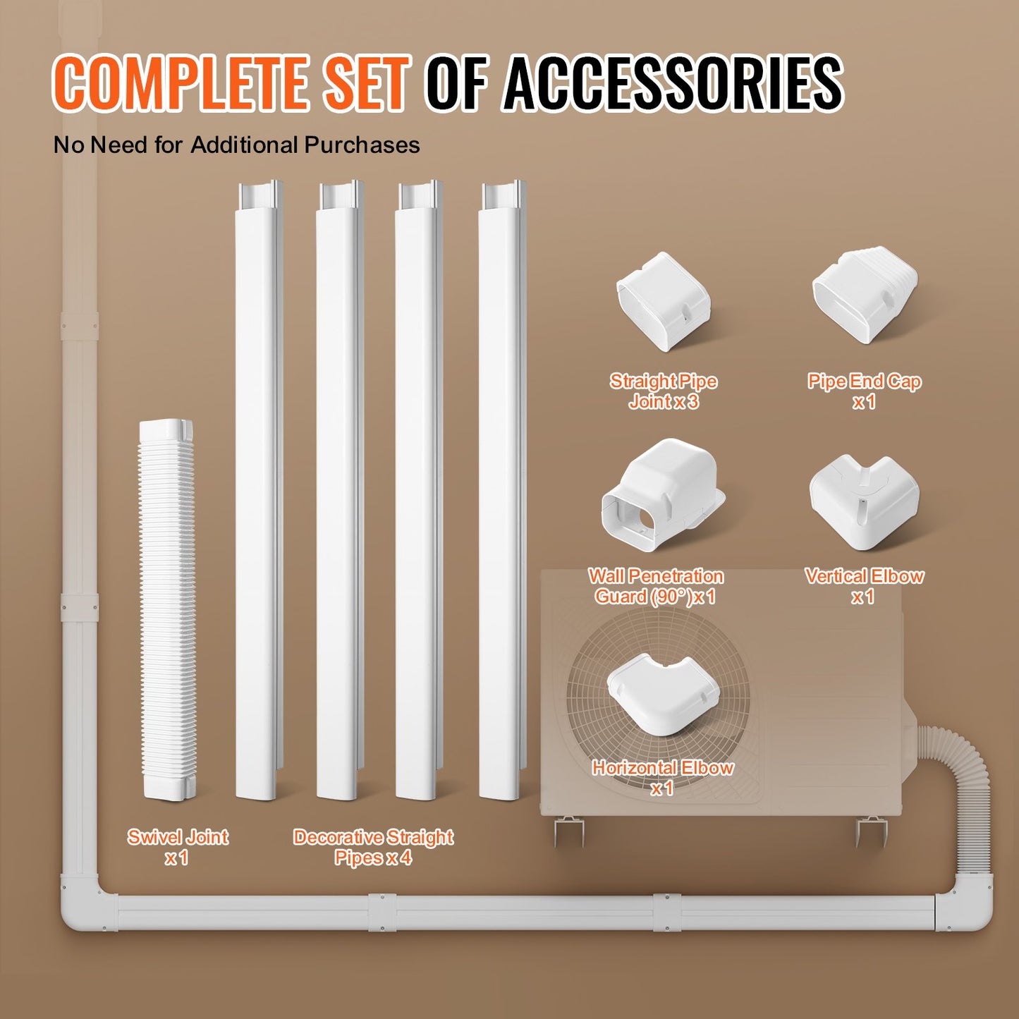 Mini-Split-Klimaanlagen-Abdeckung (76,2 mm breit, 4830 mm lang), dekorative PVC-Rohrleitungsabdeckung für Klimaanlagen mit 4 geraden Luftkanälen und komplettem Zubehör, einfache Montage, lackierbar für Wärmepumpen, weiß
