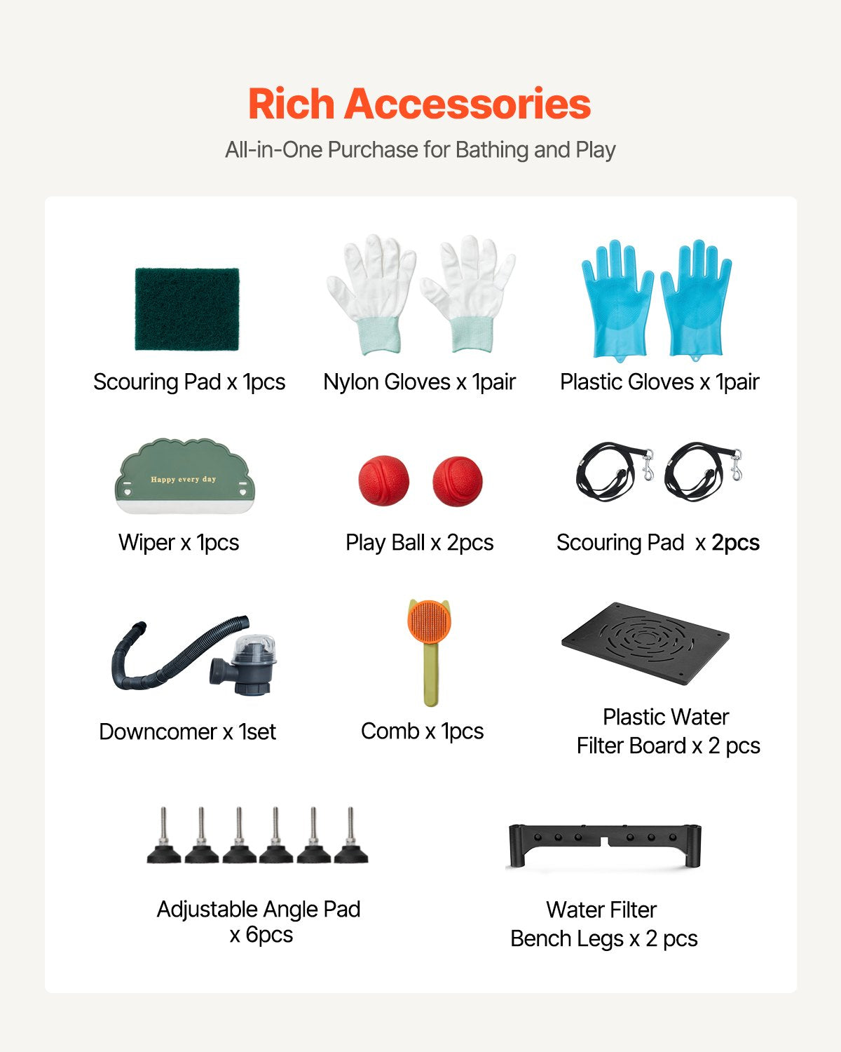 Hundewaschstation aus Edelstahl, 157,48 cm Hundebadewanne mit Treppe, PE-Wasserfilterplatte, Wasserhahn, Duschkopf und Seifenhalter, Hundebadewanne für große, mittlere und kleine Haustiere (Tür rechts)