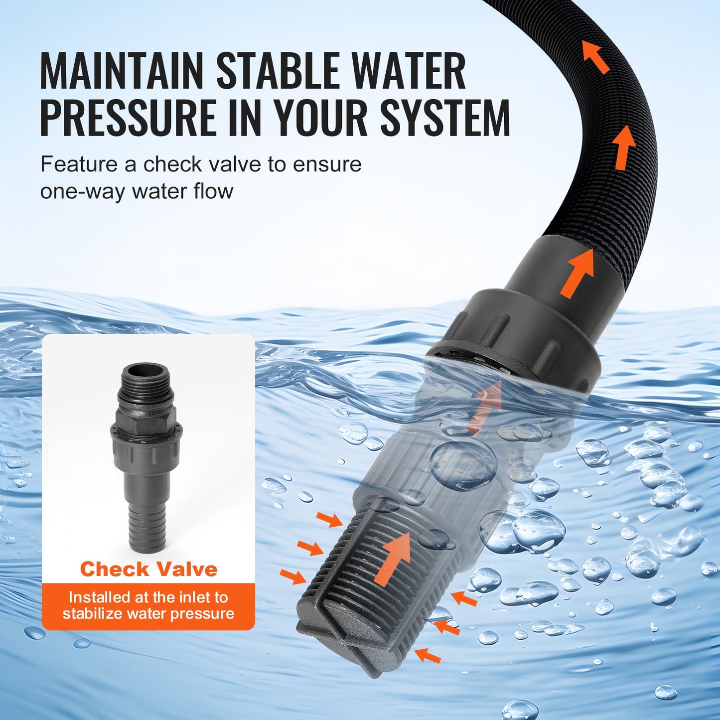 745 W (1 PS) Flachbrunnenpumpe mit Druckbehälter, 63 l/min (1000 GPH), automatische Bewässerungspumpe mit 40 m Förderhöhe, 1,4/2,8 bar (20/40 PSI) Druckschalter, Pumpenkopf aus Edelstahl 304 für Hausgarten und Rasen