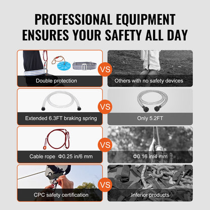 Zipline Kit for Kids and Adult, 30.48 m Zip Line Kits Up to 227 kg, Backyard Outdoor Quick Setup Zipline, Playground Entertainment with Stainless Steel Zipline, Spring Brake, Safety Harness, Seat