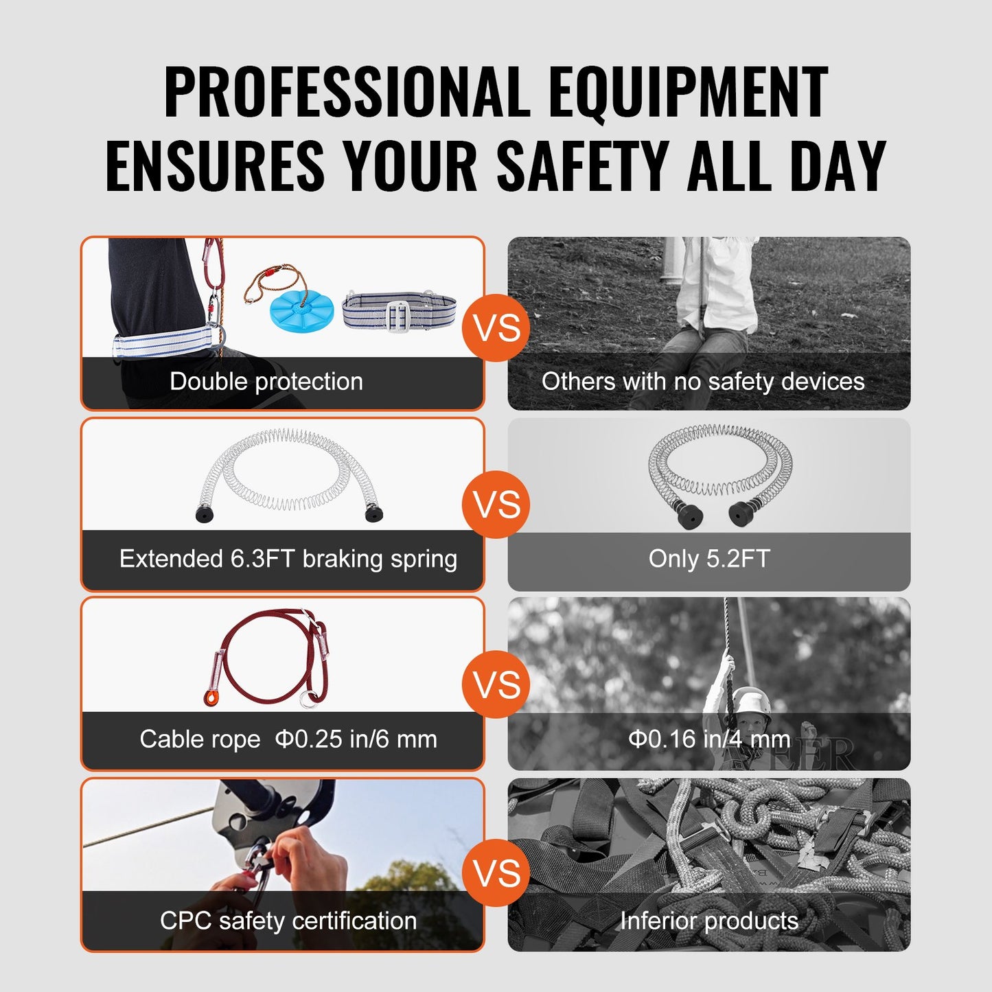 Zipline Kit for Kids and Adult, 36.6 m Zip Line Kits Up to 226.8 kg, Backyard Outdoor Quick Setup Zipline, Playground Entertainment with Stainless Steel Zipline, Spring Brake, Safety Harness, Seat