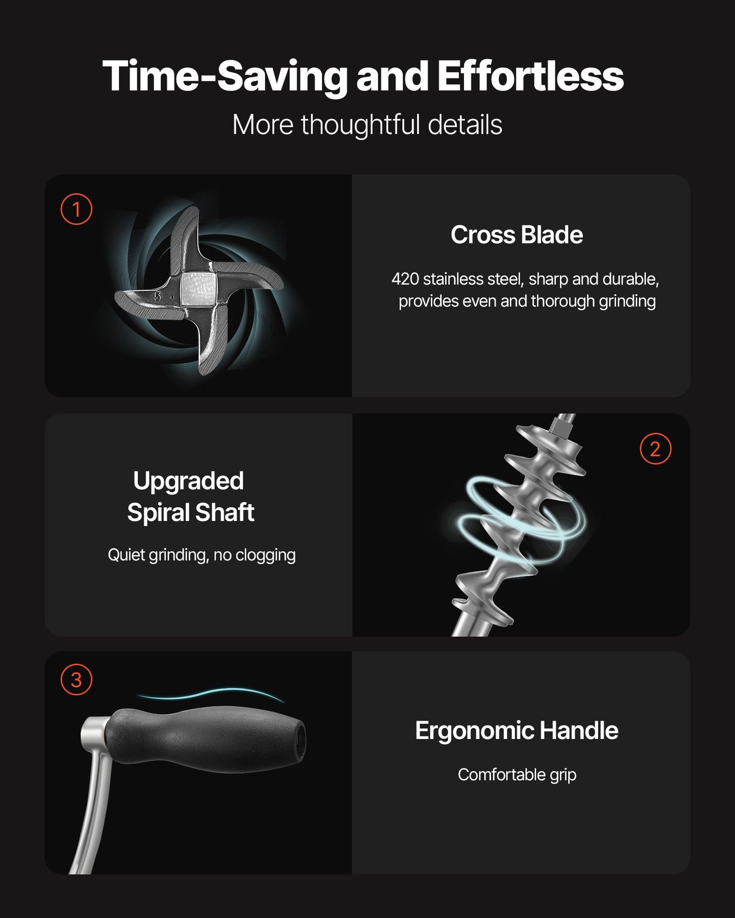 Manual Meat Grinder, 304 Stainless Steel Hand Meat Grinder with Suction Cup + Steel Table Clamp, Meat Mincer Sausage Maker & 2 Cutting Plates, Sausage Tube, Grinding Head for Beef Pepper Cookie