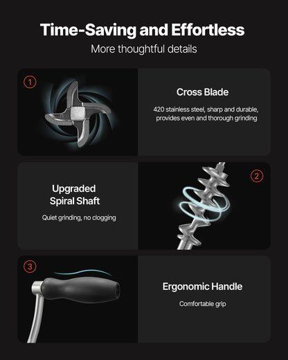 Manual Meat Grinder, 304 Stainless Steel Hand Meat Grinder with Suction Cup + Steel Table Clamp, Meat Mincer Sausage Maker & 2 Cutting Plates, Sausage Tube, Grinding Head for Beef Pepper Cookie