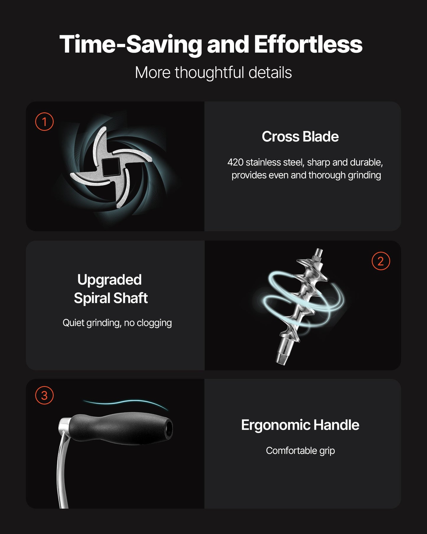 Manueller Fleischwolf, Handfleischwolf aus Edelstahl 304 mit Tischklemme aus Stahl, Wurstfüller und 2 Schneidscheiben, Keksaufsatz, Wurstrohr für Rindfleisch, Paprika, Pilze und Kekse