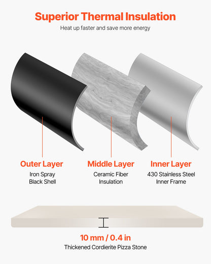 Outdoor Pizza Oven, 12 Inch Wood Fired Pizza Ovens, Pellet Pizza-Stove with Thermometer, Portable Pizza-Maker for Outside Backyard Patio Camping, Pizza-Stone, Carry Bag, Shovel, Black