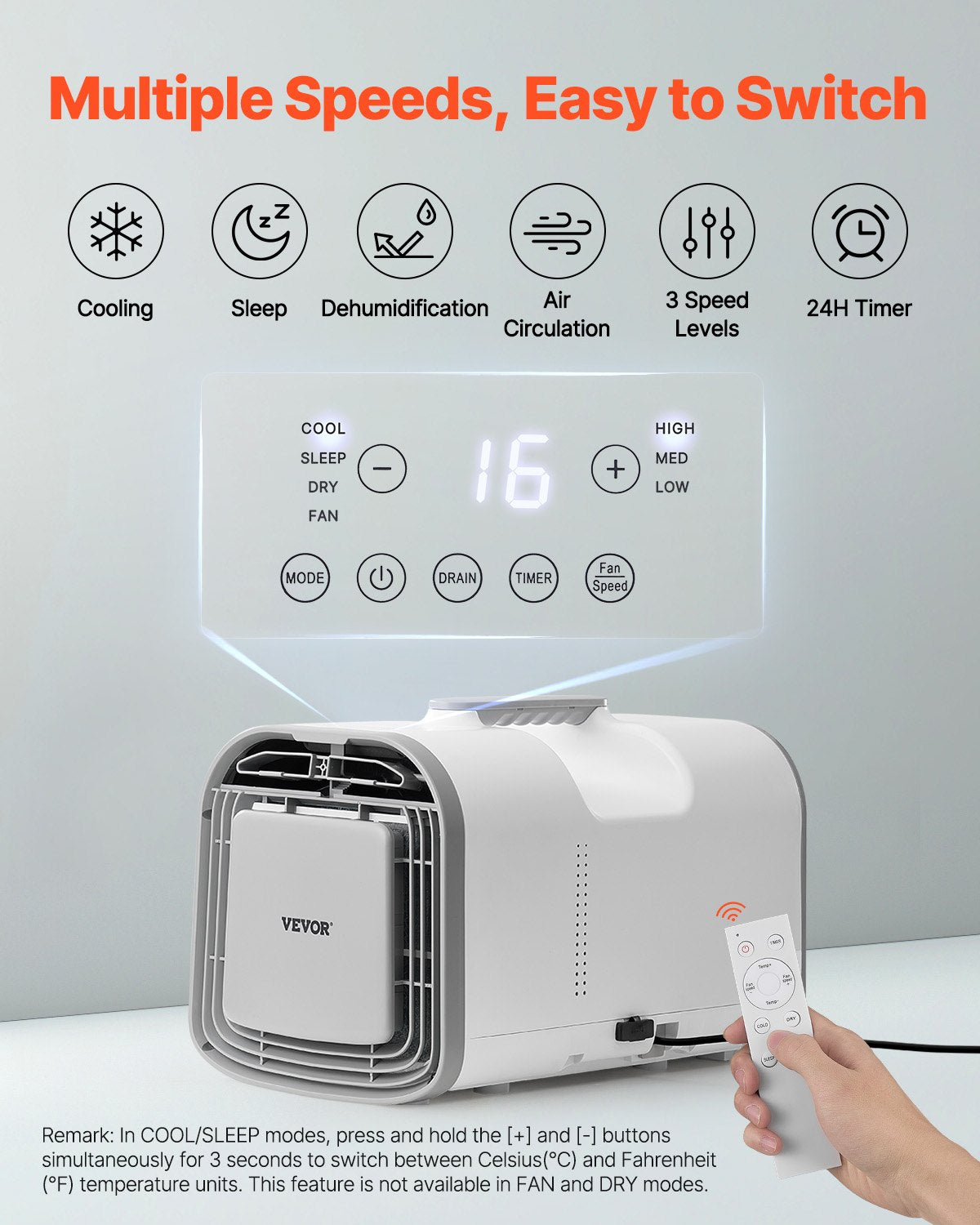 Portable Air Conditioner, 4250 BTU 3-Speed Air Conditioning Unit with 24H Timer, Air Portable AC Adjustable from 16-32℃, Compatible with AC/DC, for Outdoor Tent Camping, RVs or Home Use, White