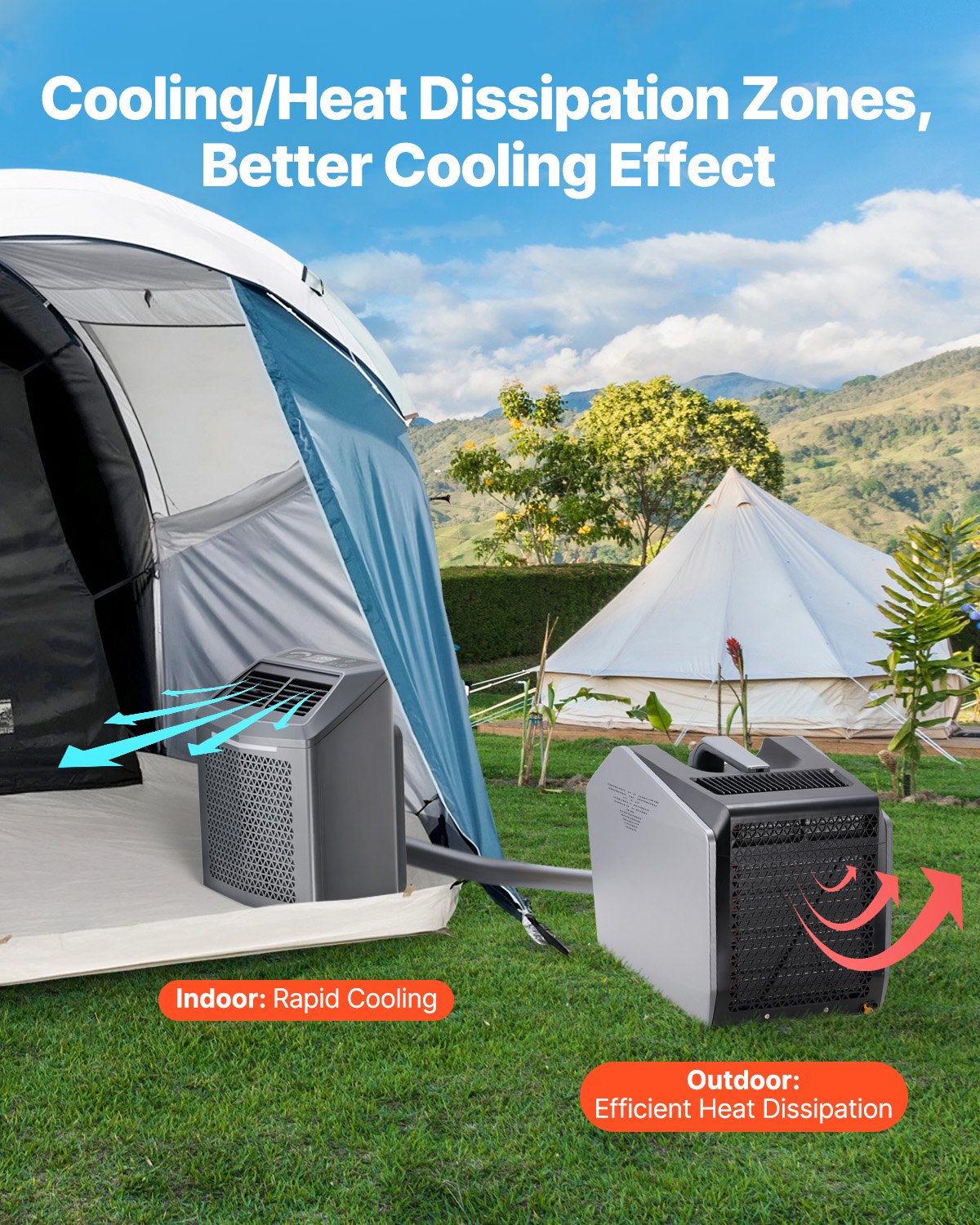 Portable Air Conditioner, 5000 BTU 3-Speed Air Conditioning Unit with 24H Timer, Air Portable AC Adjustable from 16-32℃, Compatible with AC/DC for Outdoor Tent Camping, RVs or Home Use, Grey