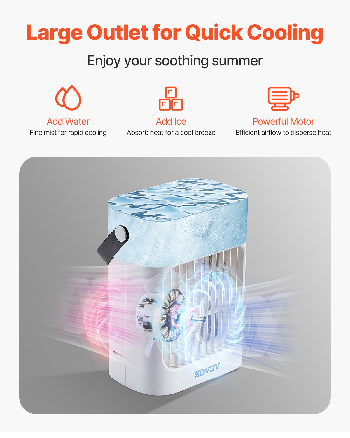 Portable Air Conditioner, 4-in-1 Evaporative Air Cooler, 3-Speed Mini Air Conditioner with 0-7H Smart Timer, 700ml Water Tank, 7-Color Light, Personal Mini Desk AC Fan for Bedroom Office Room
