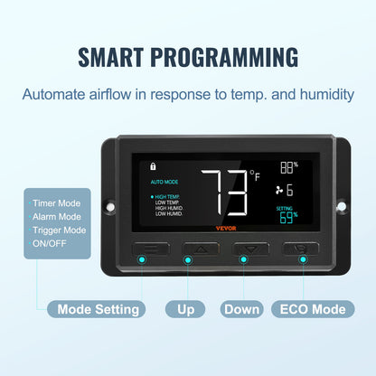 Jalousie-Abluftventilator, 305 mm mit Temperatur- und Feuchtigkeitsregler, EC-Motor, 904 CFM, drehzahlverstellbarer Wandventilator für Dachböden, Belüftung und Kühlung für Gewächshäuser, Garagen, Schuppen