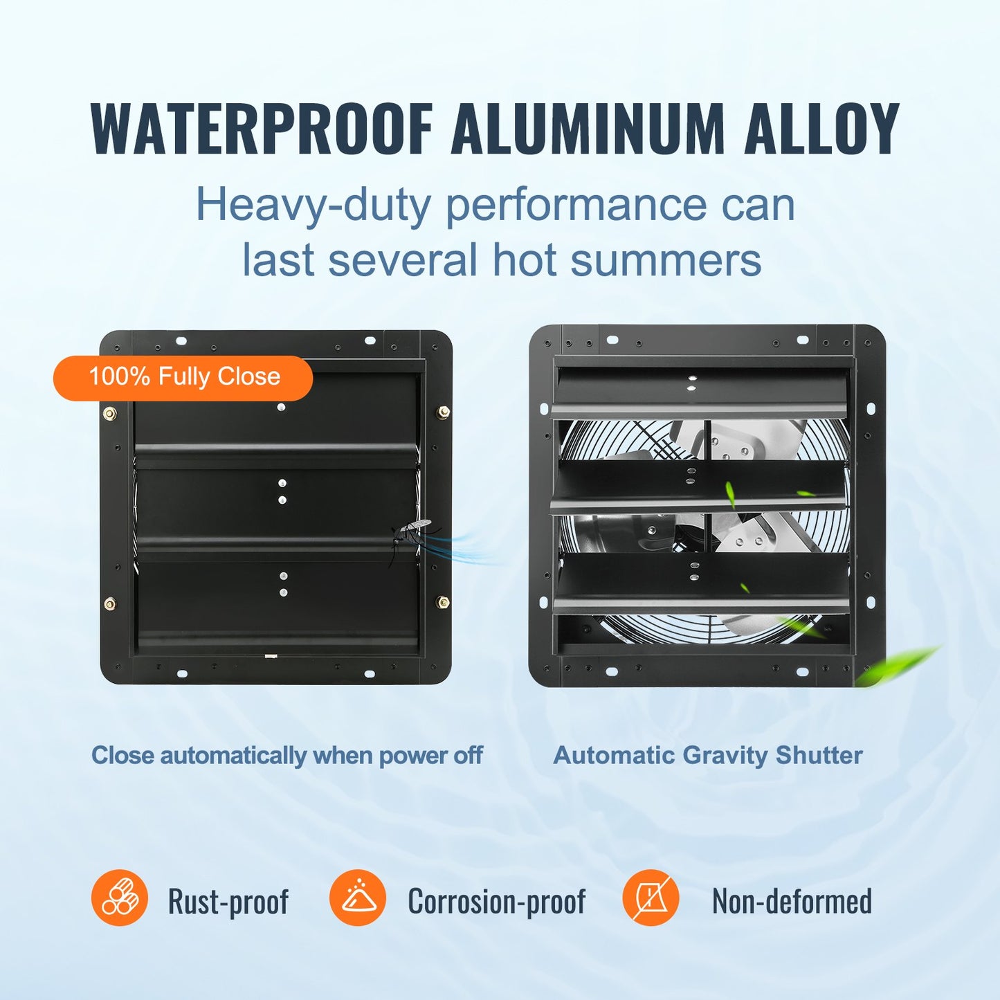Jalousie-Abluftventilator, 305 mm mit Temperatur- und Feuchtigkeitsregler, EC-Motor, 904 CFM, drehzahlverstellbarer Wandventilator für Dachböden, Belüftung und Kühlung für Gewächshäuser, Garagen, Schuppen