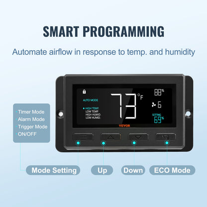 Jalousie-Abluftventilator, 356 mm mit Temperatur- und Feuchtigkeitsregler, EC-Motor, 1024 CFM, drehzahlverstellbarer Wandventilator für Dachböden, Belüftung und Kühlung für Gewächshäuser, Garagen, Schuppen