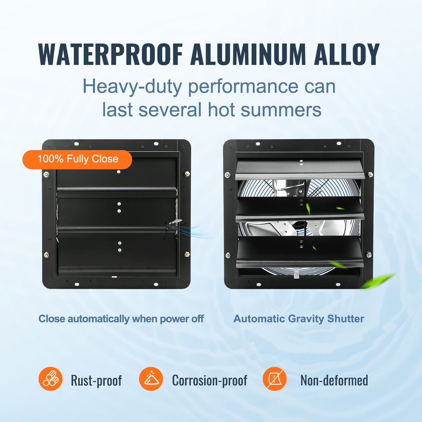 Jalousie-Abluftventilator, 356 mm mit Temperatur- und Feuchtigkeitsregler, EC-Motor, 1024 CFM, drehzahlverstellbarer Wandventilator für Dachböden, Belüftung und Kühlung für Gewächshäuser, Garagen, Schuppen