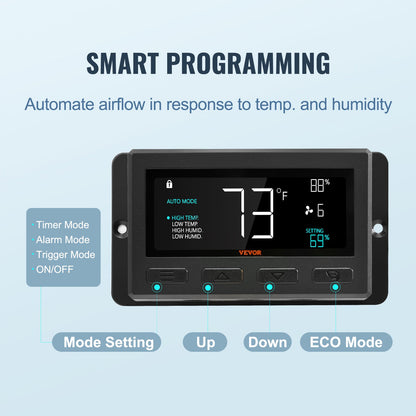 Jalousie-Abluftventilator, 406 mm mit Temperatur- und Feuchtigkeitsregler, EC-Motor, 1747 CFM, drehzahlverstellbarer Wandventilator für Dachböden, Belüftung und Kühlung für Gewächshäuser, Garagen, Schuppen