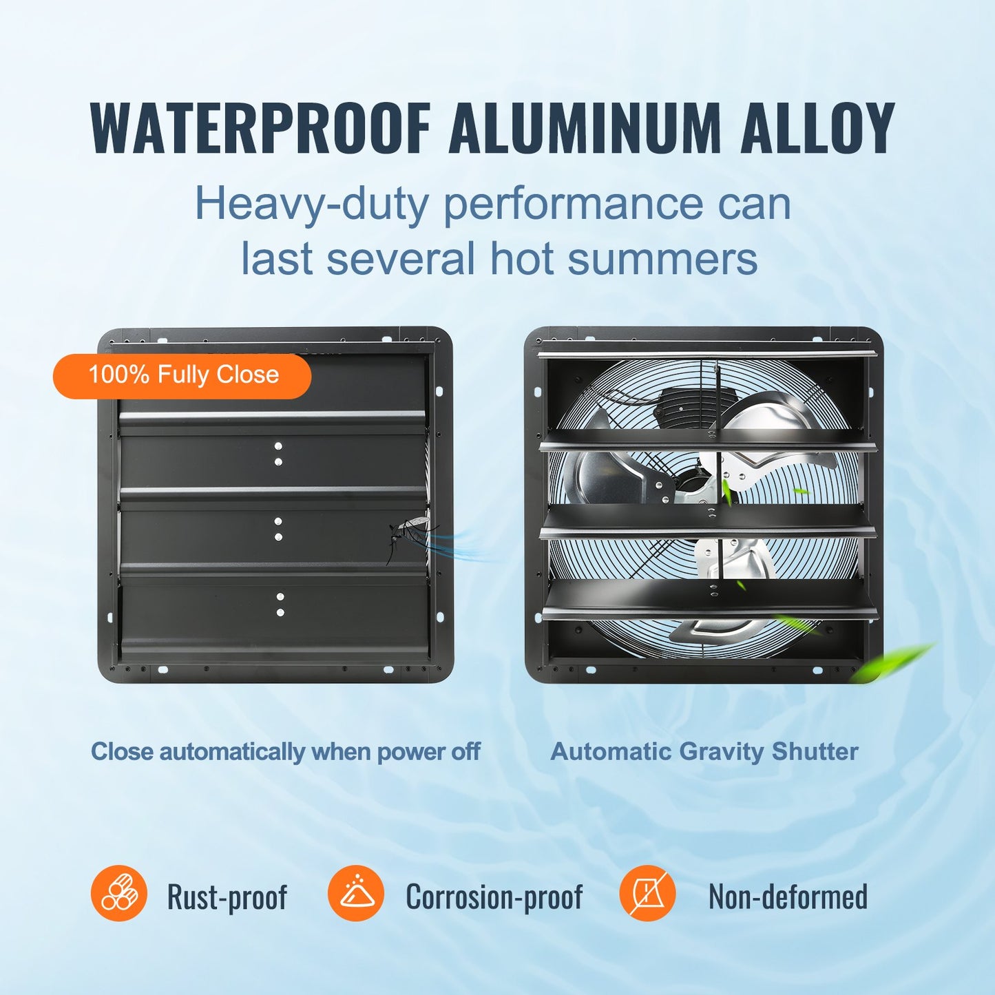Jalousie-Abluftventilator, 406 mm mit Temperatur- und Feuchtigkeitsregler, EC-Motor, 1747 CFM, drehzahlverstellbarer Wandventilator für Dachböden, Belüftung und Kühlung für Gewächshäuser, Garagen, Schuppen