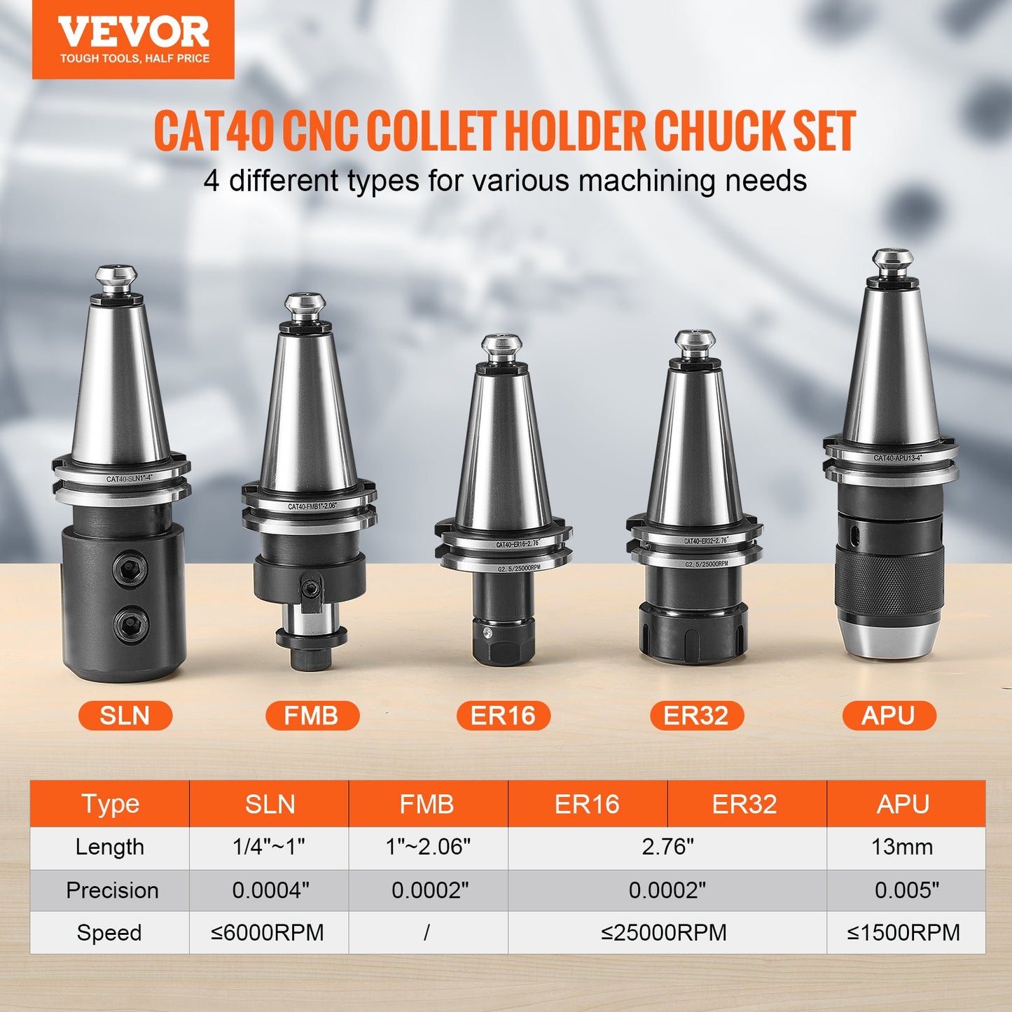CAT40 Collet Holder ER 16/32 Collet Set, 35 PCs, SLN FMB ER16/32 APU Tool Holders Spring Steel Collet Chucks with 10 Pull Studs and 3 Wrenches, for Milling Machine Drill Presses Boring Machine