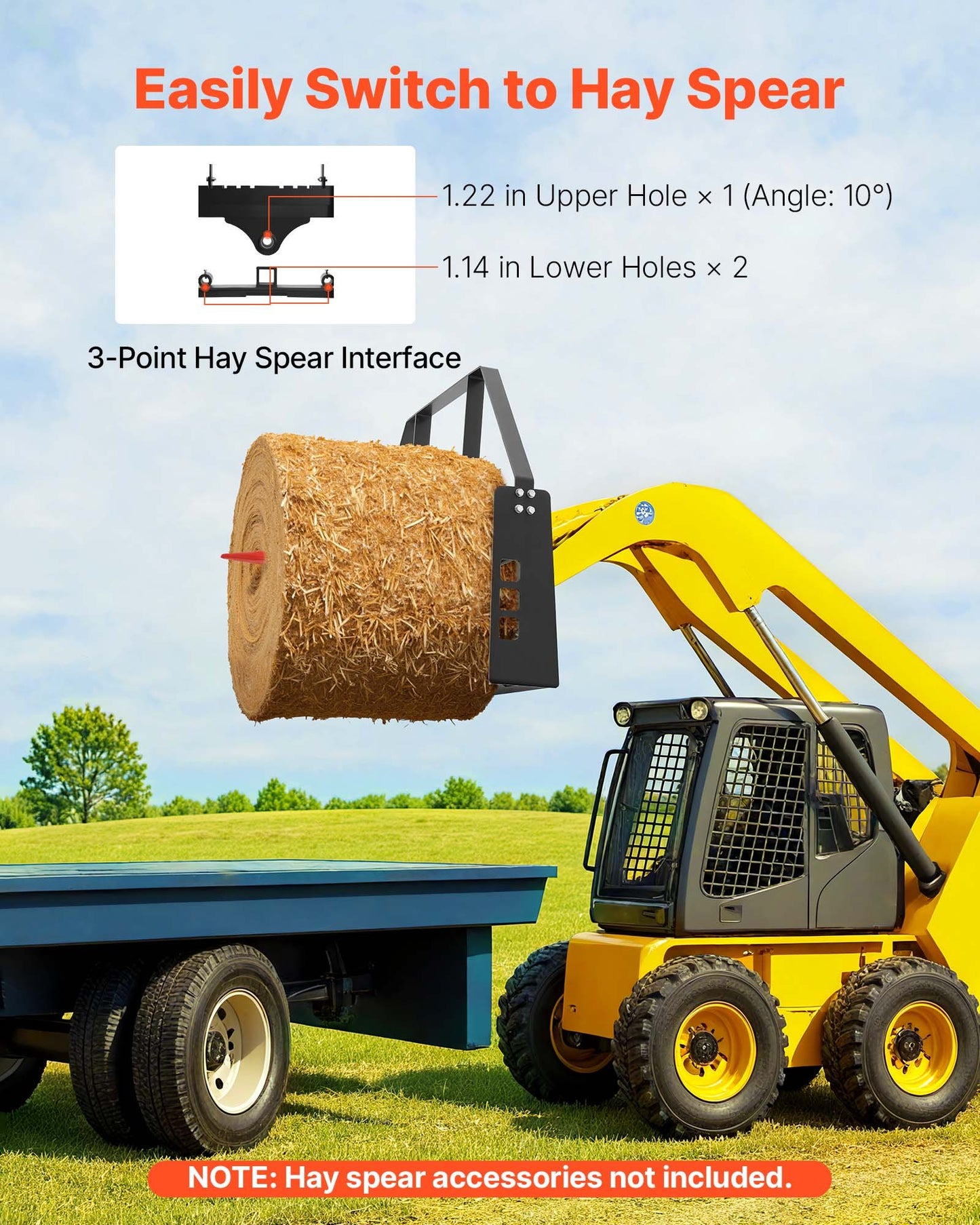 Skid Steer Pallet Fork Frame, 1814 kg Rated Capacity, 115 cm Pallet Fork Frame Attachments with 50.8 mm Hitch Receiver & Spear Sleeves, Fit for Quick Attach Tractor Loaders, Frame Only