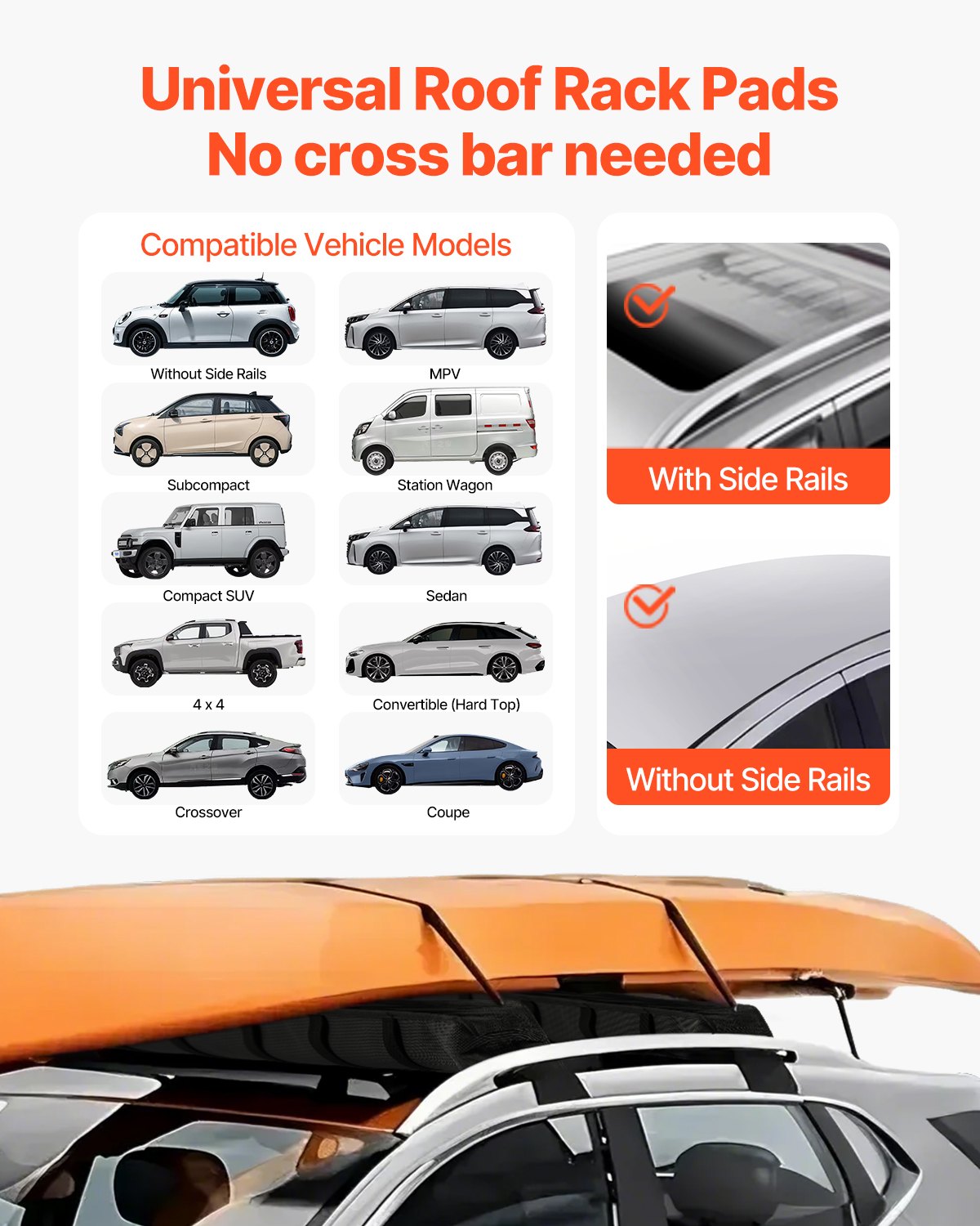 Soft Roof Rack Pads, 33-Inch Universal Car Roof Rack Pad, 176LBS Load Capacity Luggage Kayak Carrier with 2 Tie-Down Straps and Portable Storage Bag for SUP Canoe Snowboard Paddle Board