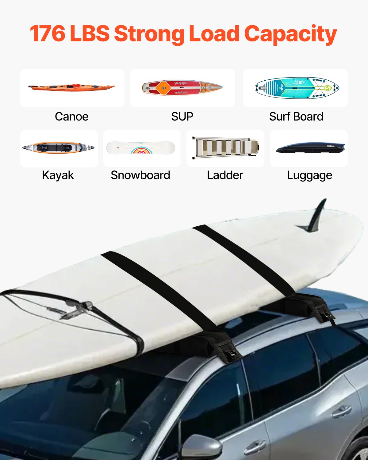 Soft Roof Rack Pads, 33-Inch Universal Car Roof Rack Pad, 176LBS Load Capacity Luggage Kayak Carrier with 2 Tie-Down Straps and Portable Storage Bag for SUP Canoe Snowboard Paddle Board