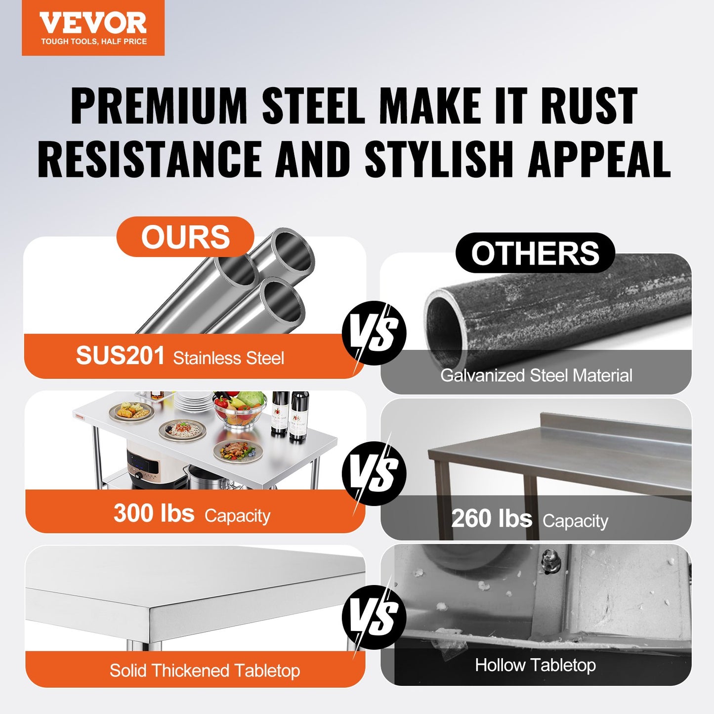 Commercial Worktable Workstation 121.9x61 cm Folding Commercial Prep Table, Heavy-duty Stainless Steel Folding Table with 350.2 kg Load, Kitchen Work Table, Silver Stainless Steel Kitchen Island