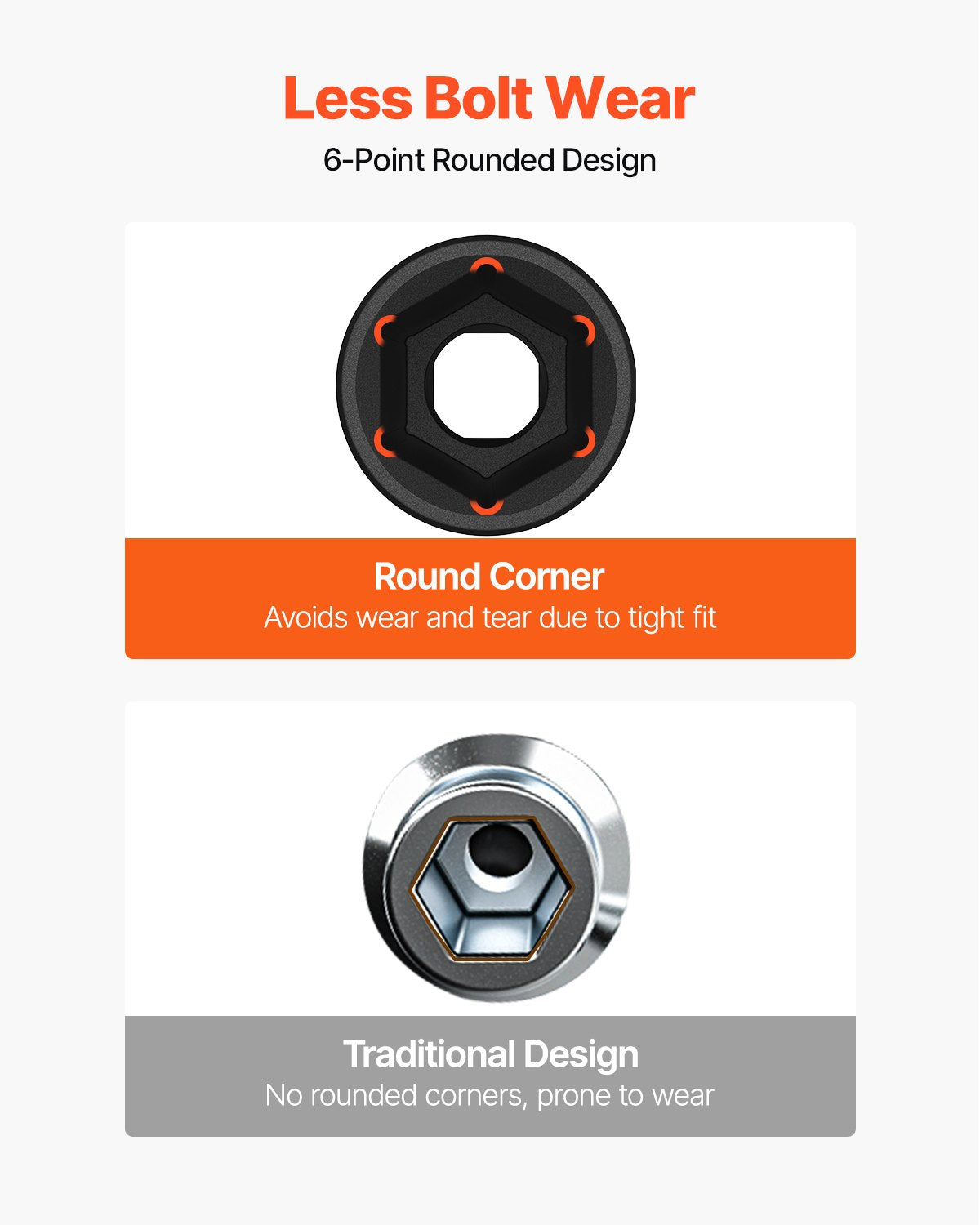 Schlagschrauber-Steckschlüsselsatz 1/2 Zoll, 26-teilig, flache Steckschlüssel, 6-Kant-Steckschlüssel, robuste Ausführung, CR-V, 1/2-Zoll-Antrieb, metrischer Schlagschrauber-Steckschlüsselsatz 10 mm - 36 mm, mit Aufbewahrungsbox