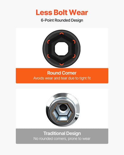 Schlagschrauber-Steckschlüsselsatz 1/2 Zoll, 26-teilig, flache Steckschlüssel, 6-Kant-Steckschlüssel, robuste Ausführung, CR-V, 1/2-Zoll-Antrieb, metrischer Schlagschrauber-Steckschlüsselsatz 10 mm - 36 mm, mit Aufbewahrungsbox