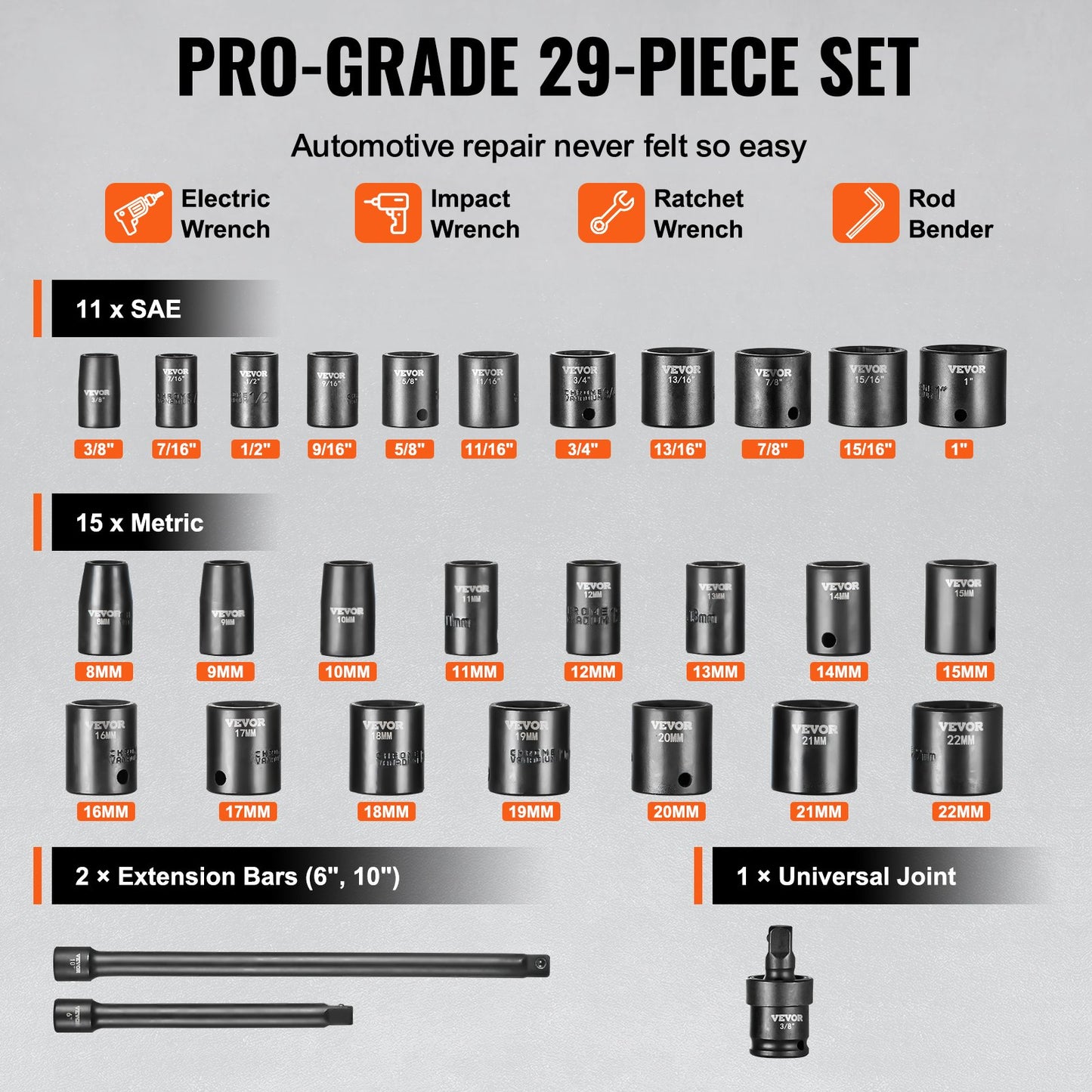 3/8"-Antrieb Schlagschrauber-Steckschlüsselsatz, 29-teiliger flacher Steckschlüsselsatz SAE 3/8"-1" und metrisch 8-22 mm, 6-kantiger CR-Mo-Legierungsstahl für Autoreparaturen, gut lesbare Größenmarkierungen, robuste Konstruktion, Aufbewahrungskoffer