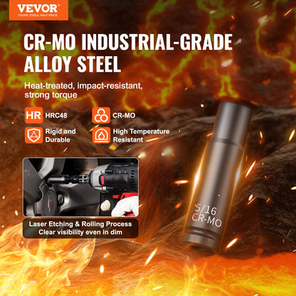 1/4" Drive Impact Socket Set, 55 Piece Deep & Shallow Socket Set SAE 5/32"-9/16" and Metric 4-15mm, 6 Point CR-V Alloy Steel for Auto Repair, Easy-to-Read Size Markings, Storage Case