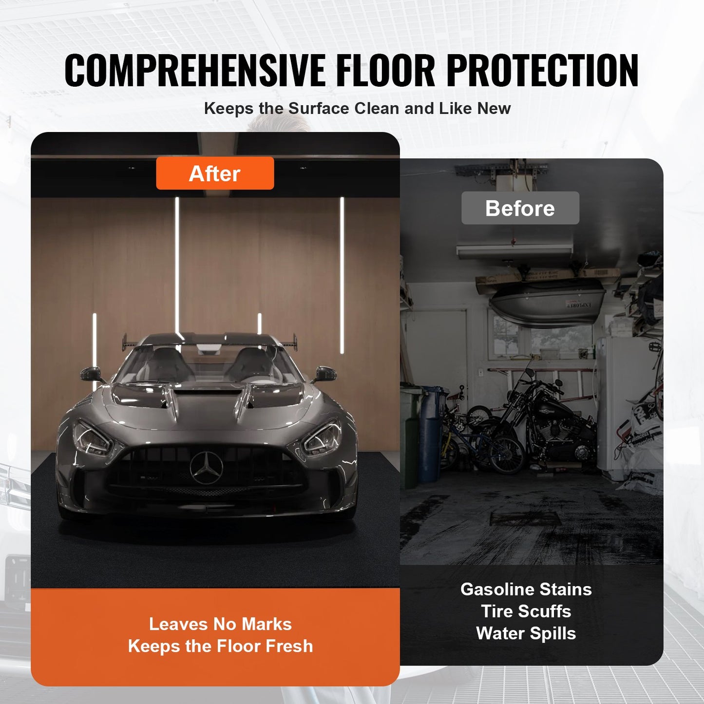 Waterproof Garage Floor Mat for Under Car, 1.49x1.8M Compact Size Heavy Duty Containment Mat with Strong Grip, Protects Garage Floor from Water, Mud and Oil, For Garages,Greenhouses,Entrance
