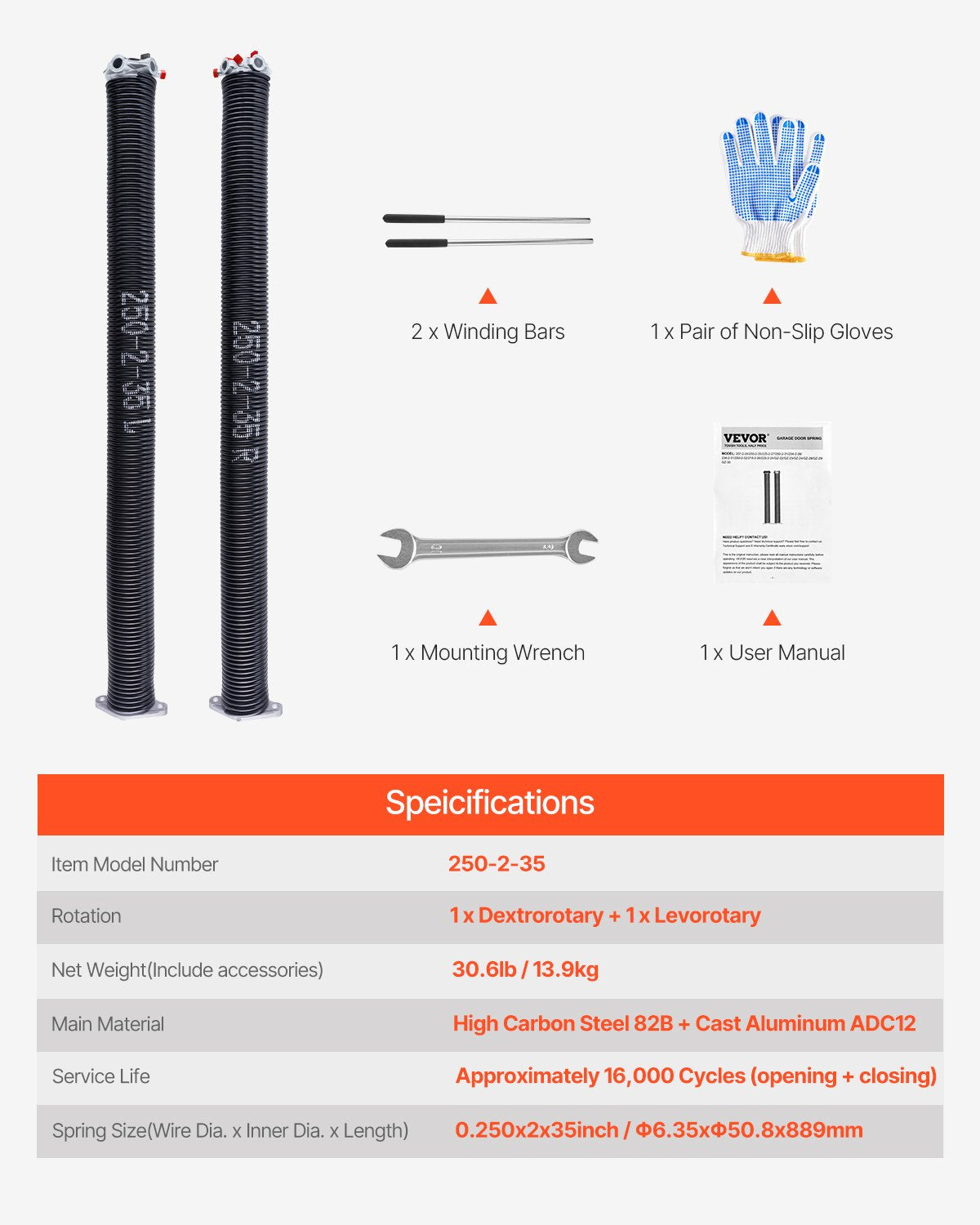 Garage Door Torsion Springs, Pair of 0.250 x 2 x 35 in, 16000 Cycles, Electrophoresis Black Coated for Replacement, Garage Door Springs with Non-Slip Winding Bars, Gloves and Mounting Wrench
