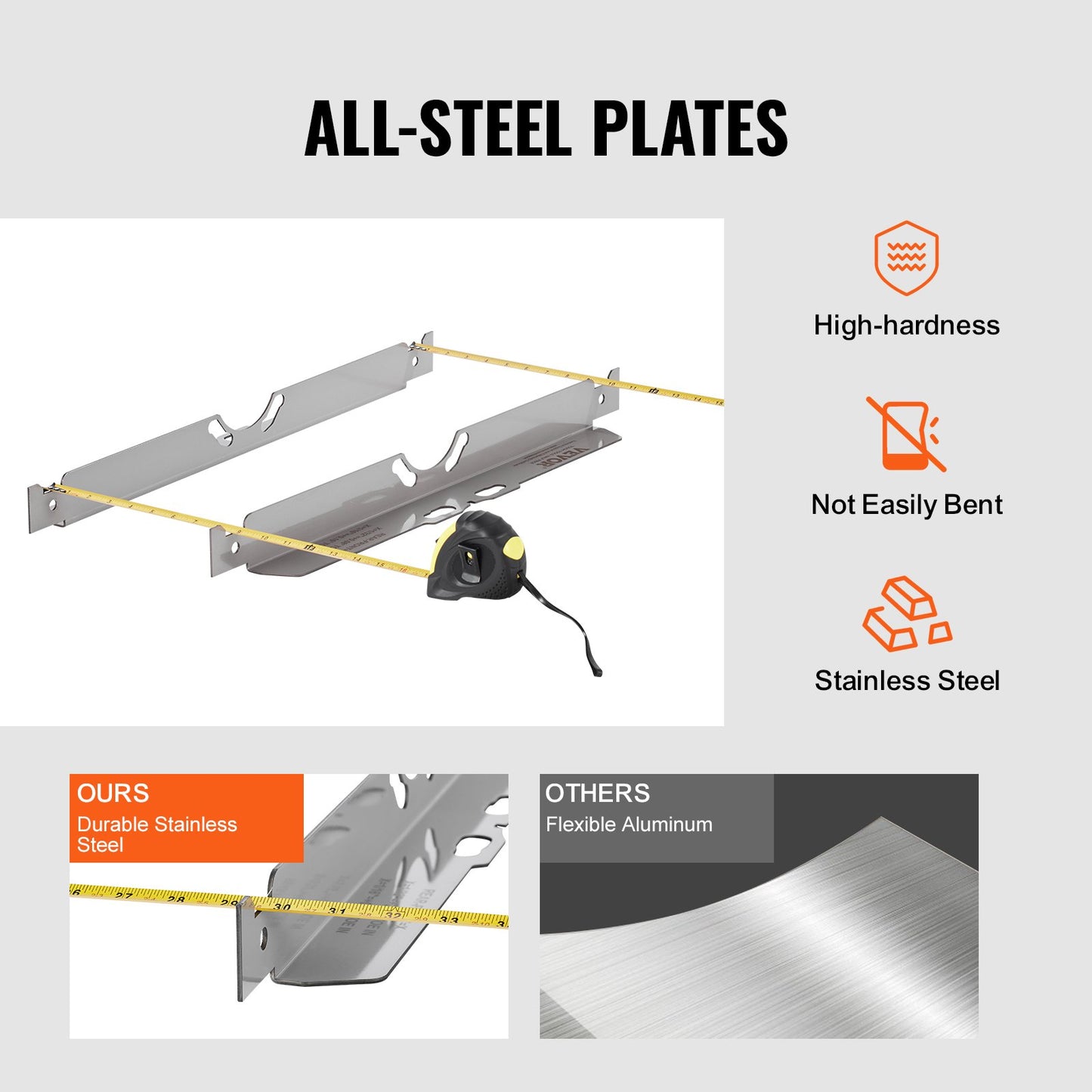 Achsvermessungswerkzeug, 2er-Pack Spurvermessungsplatten, Achsvermessungsplatte aus Edelstahl, präzise Spurwinkelmessung, inklusive 2 Messbändern und Umrechnungstabelle