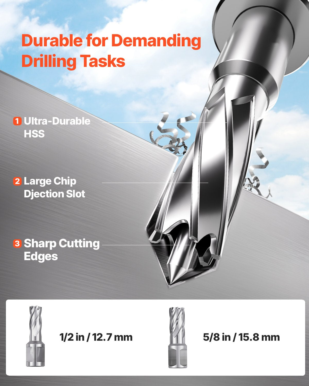 Magnetbohrmaschine, 1200-W-Motor, 40,6 mm Bohrdurchmesser, 1280 lbf Drehmoment, elektrische Magnetbohrmaschine mit 2 Kernbohrern, variabler Drehzahl, Bohrmaschine für Metalloberflächen, Heimwerkerbedarf, gelb