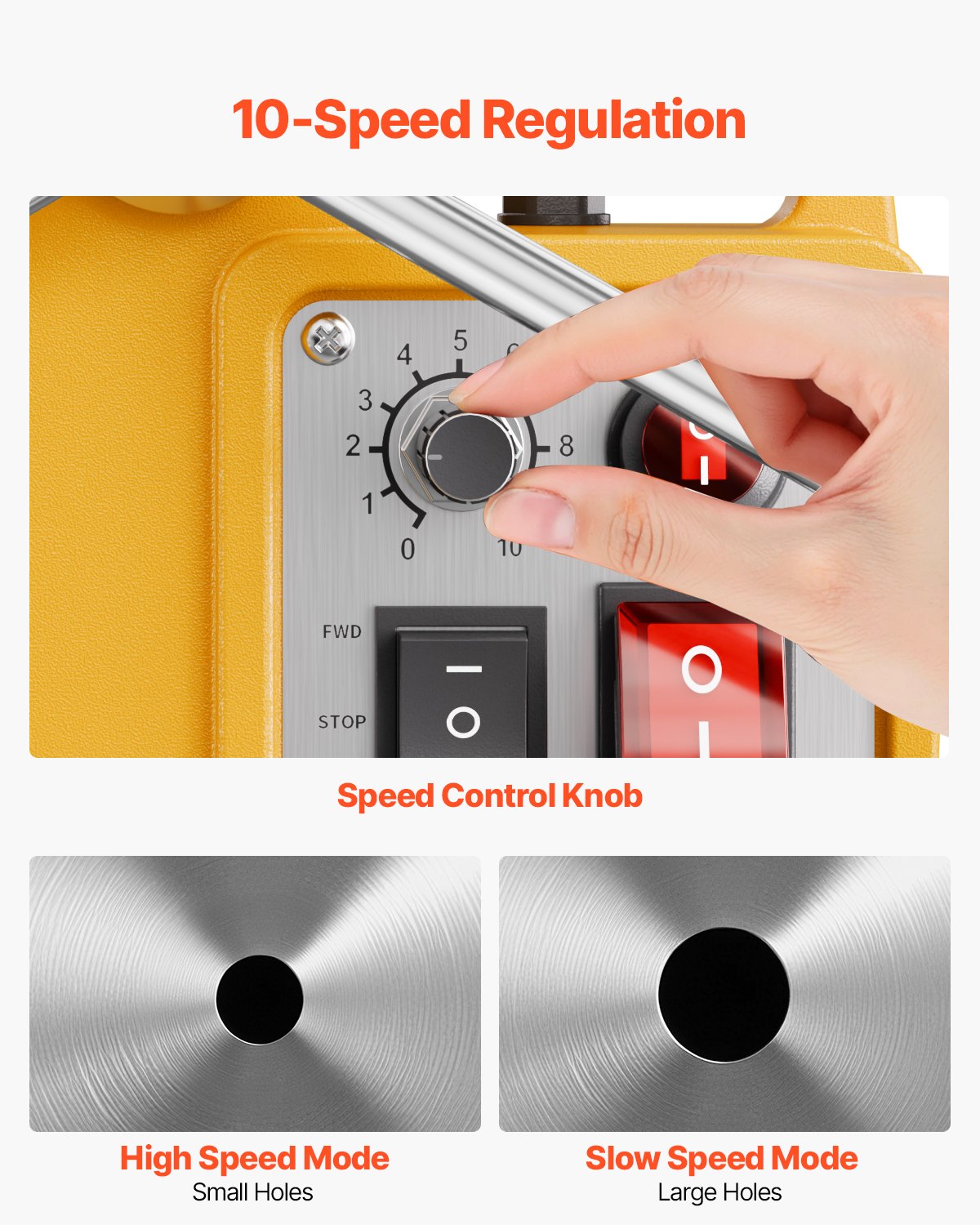 Magnetbohrmaschine, 1400-W-Motor, 2 Zoll Bohrdurchmesser, 2878 lbf Drehmoment, elektrische Magnetbohrmaschine mit 6 Kernbohrern, variabler Drehzahl, Bohrmaschine für Metalloberflächen, Heimwerkerbedarf, Gelb