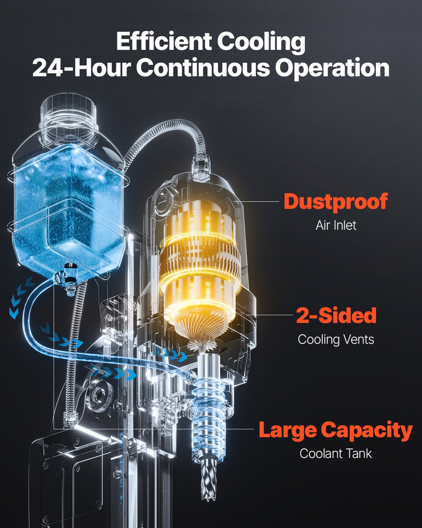 Magnetic Drill Press, 1200 W, 38 mm Boring Diameter, 10000N Power Mag Drill Press, 900 RPM Speed, with Weldon Shank, Efficient Cooling, for Metal Surface, Industrial and Home Improvement