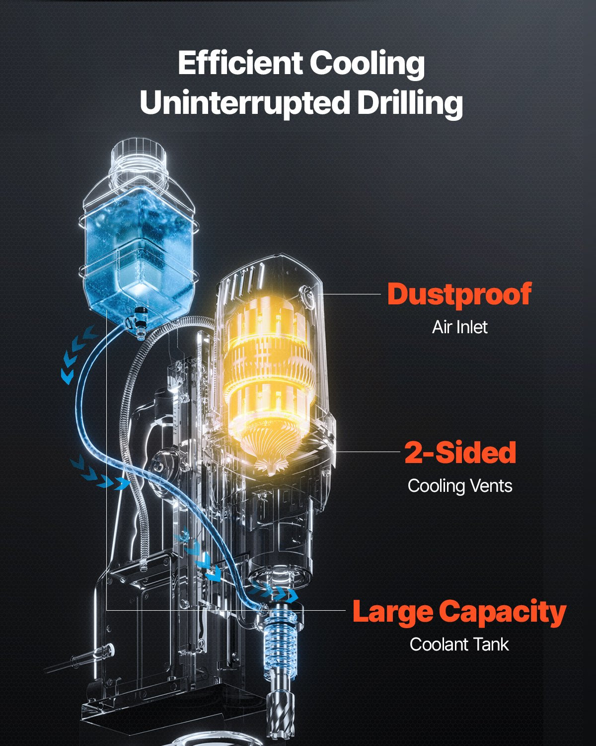 Magnetbohrmaschine, 1400-W-Motor, 2 Zoll Bohrdurchmesser, 2922 lbf Drehmoment, tragbare elektrische Magnetbohrmaschine, Drehzahlregelung 0–750 U/min, Bohrmaschine für Metalloberflächen, für Industrie und Heimwerkerbedarf