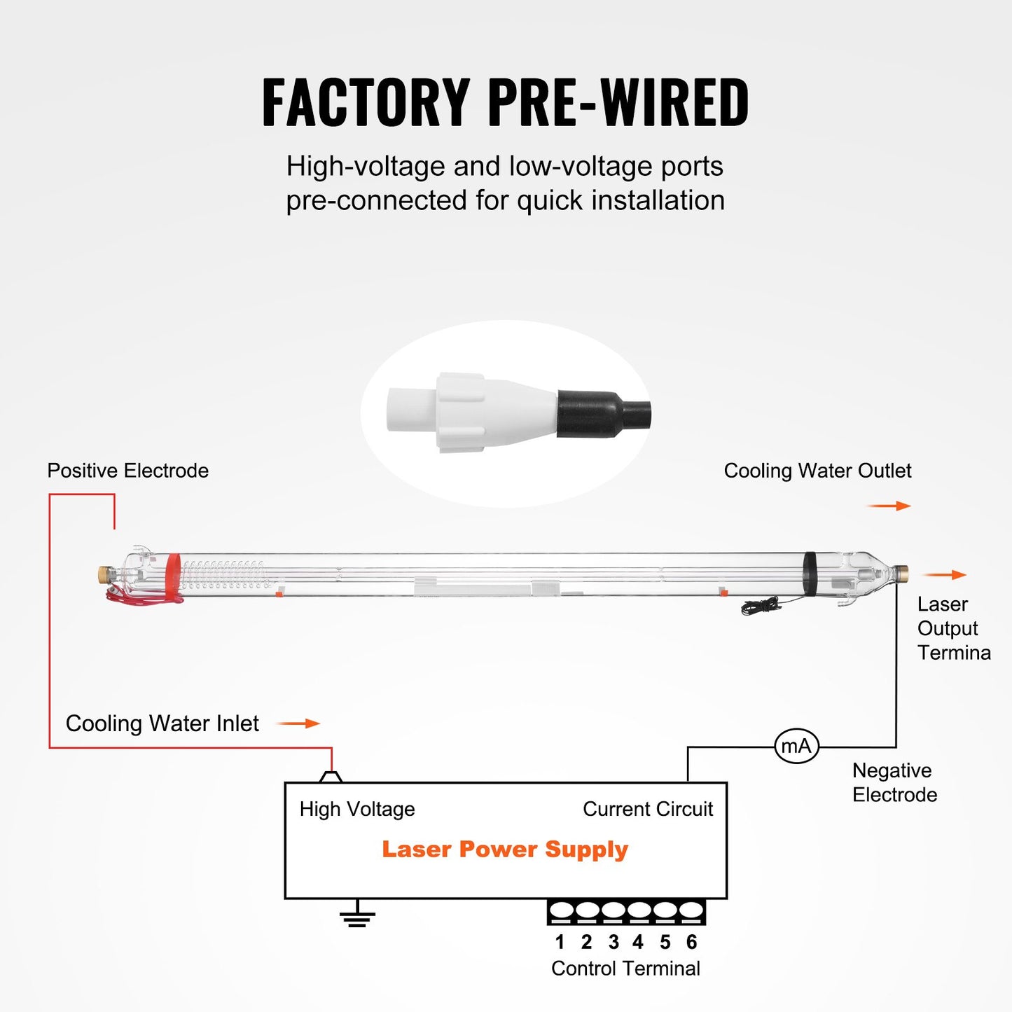 100-W-CO2-Laserröhre, 1450 mm Länge, 80 mm Durchmesser, Borosilikatglas-Laserschneidrohr mit Metallkopf, 10.000 Betriebsstunden, vorkonfektionierte Kabel für Lasergravier- und Schneidemaschinen