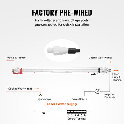 100-W-CO2-Laserröhre, 1450 mm Länge, 80 mm Durchmesser, Borosilikatglas-Laserschneidrohr mit Metallkopf, 10.000 Betriebsstunden, vorkonfektionierte Kabel für Lasergravier- und Schneidemaschinen