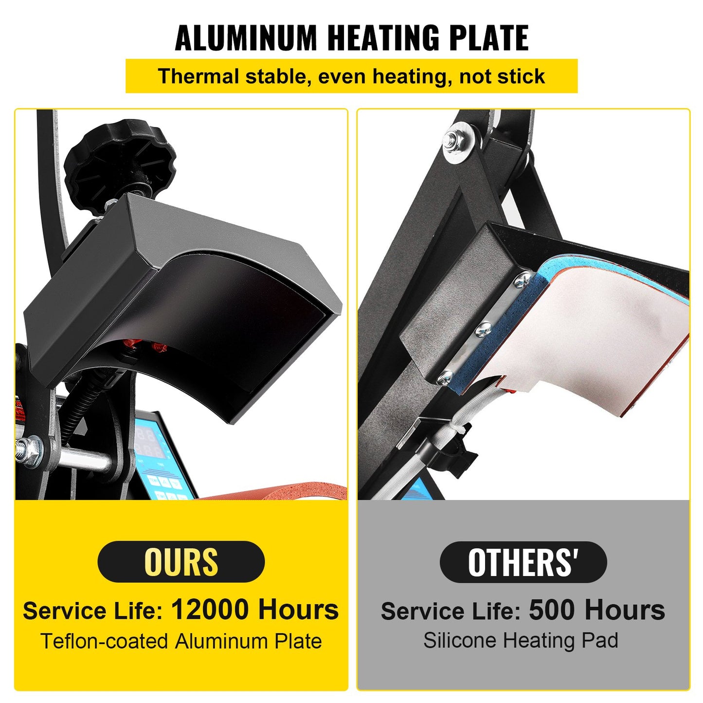 Hut-Heißpresse 5,5 x 3,5 Zoll (14 x 9 cm), 600 W, professionelle Transferpresse für Hüte und Mützen, 12.000 Stunden Lebensdauer, digitaler LCD-Timer und Temperaturregelung